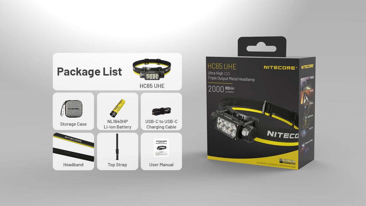 Linterna Frontal NITECORE HC65 UHE 2000 lúmenes Recargable USB-C con Larga Duración de Batería para Campamento