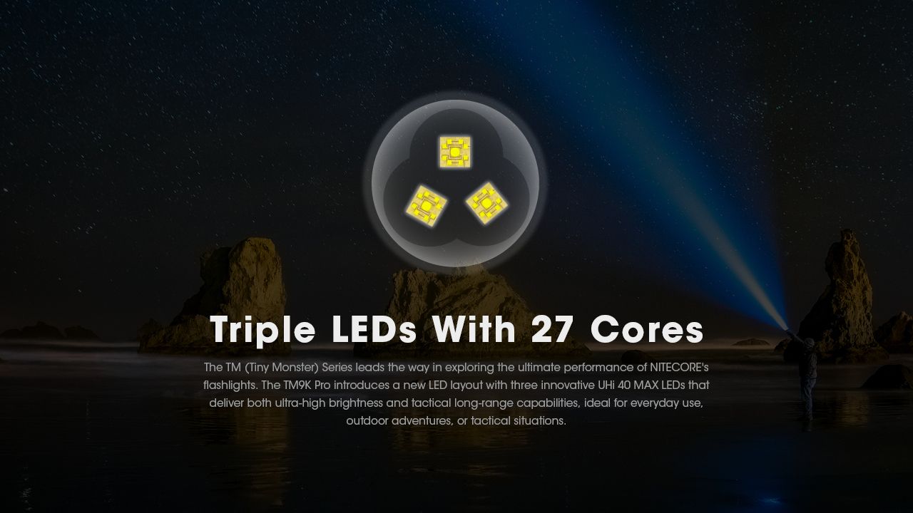 Linterna Nitecore TM9K PRO 9900 lúmenes con carga USB-C y distancia de haz 510m linterna de alto rendimiento