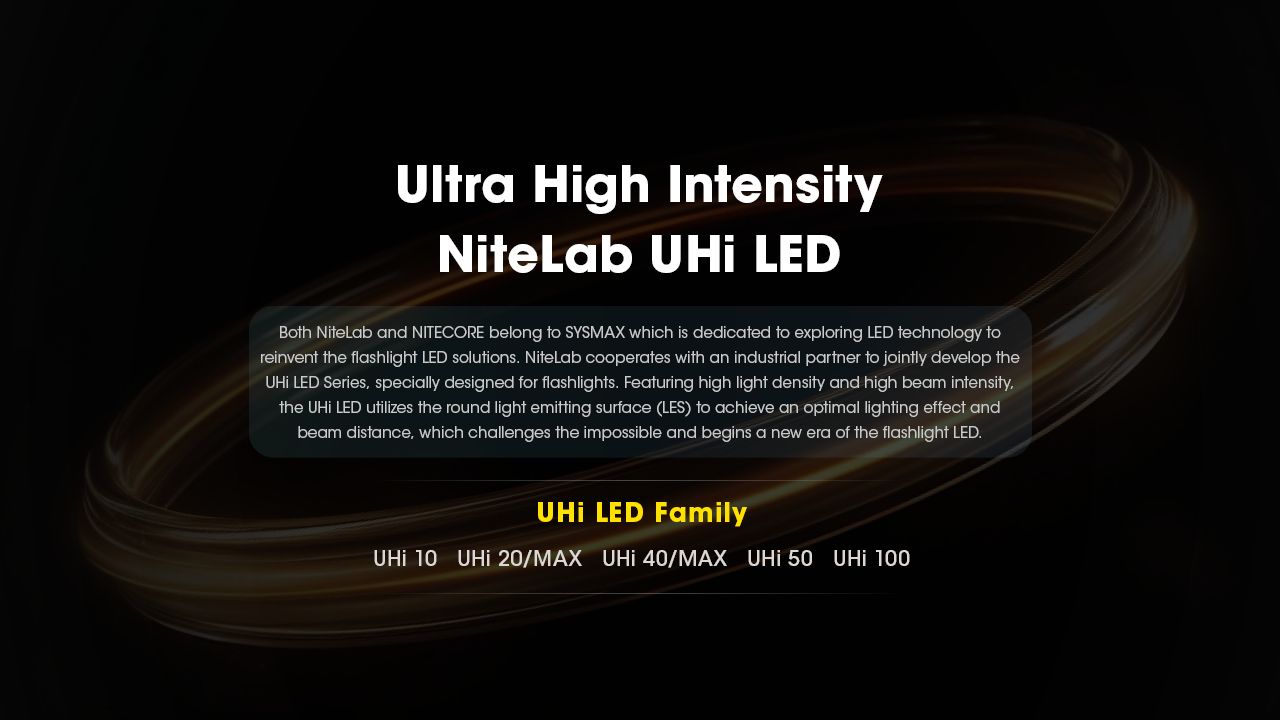 Linterna Nitecore TM9K PRO 9900 lúmenes con carga USB-C y distancia de haz 510m linterna de alto rendimiento