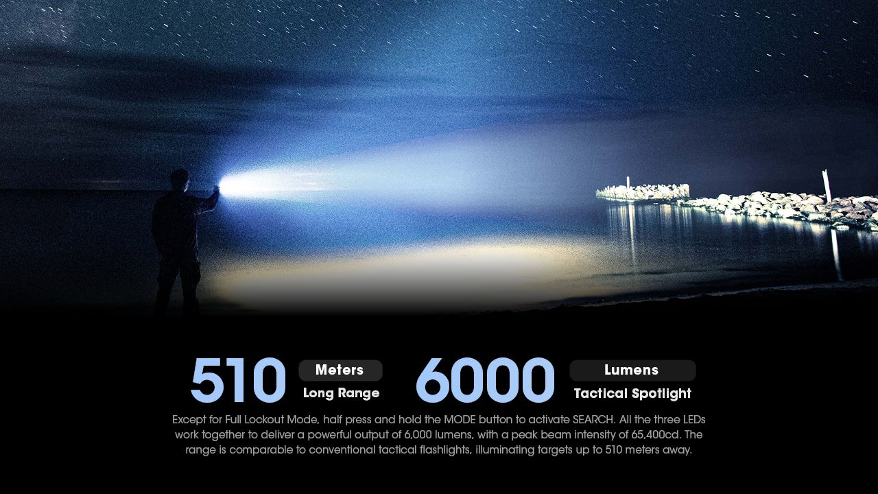 Linterna Nitecore TM9K PRO 9900 lúmenes con carga USB-C y distancia de haz 510m linterna de alto rendimiento