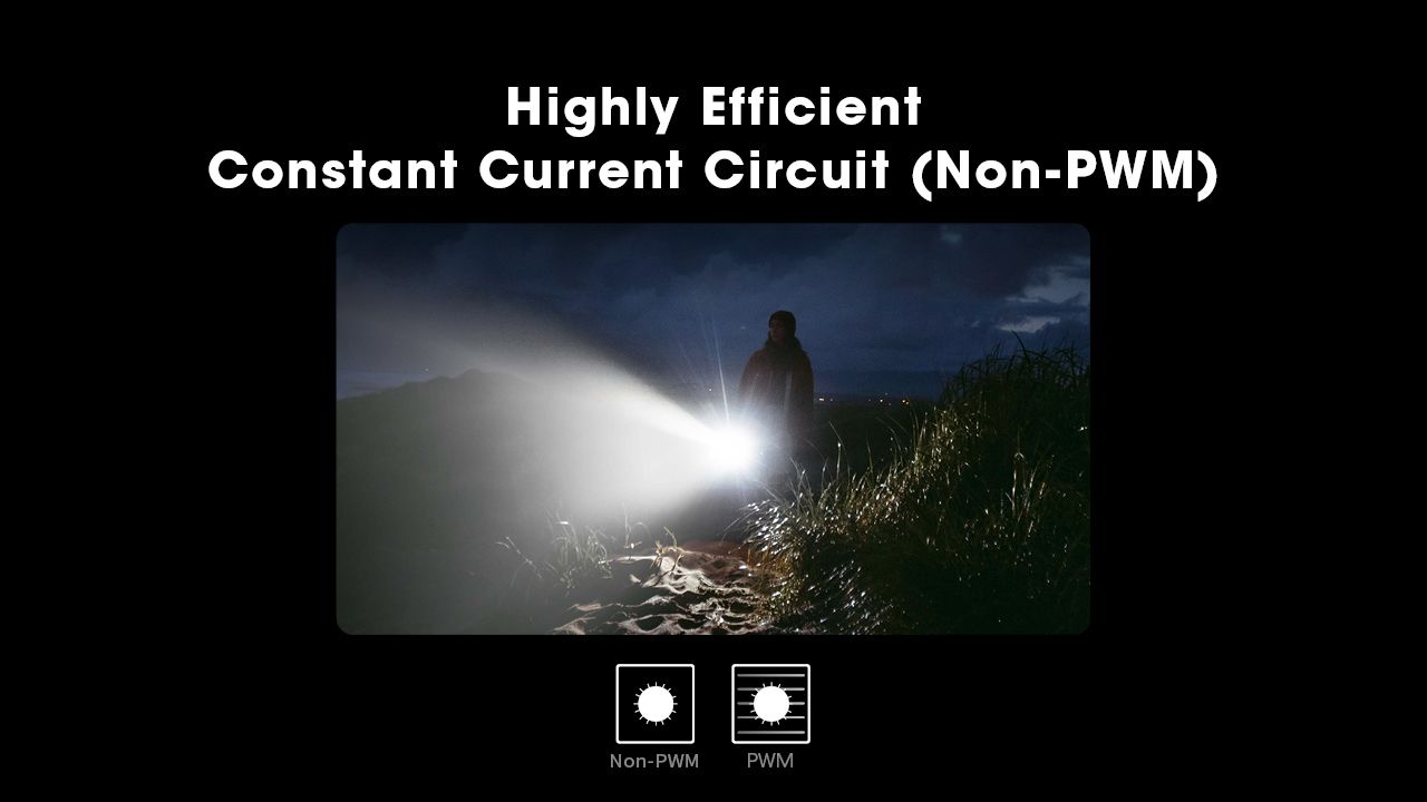Linterna Nitecore TM9K PRO 9900 lúmenes con carga USB-C y distancia de haz 510m linterna de alto rendimiento
