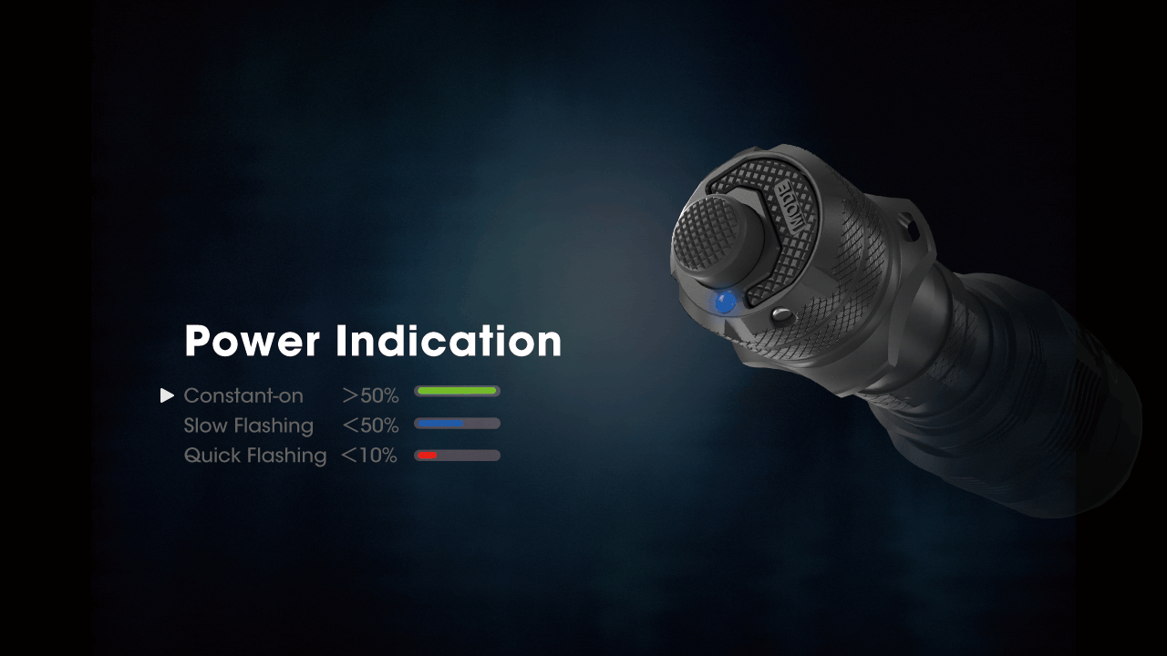Linterna Nitecore TM9K PRO 9900 lúmenes con carga USB-C y distancia de haz 510m linterna de alto rendimiento