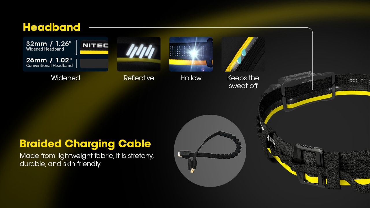 Nitecore Carbon Battery 6K Kit Extensor de autonomía para faros frontales NU40, NU43, NU45, NU50 y HC65 UHE