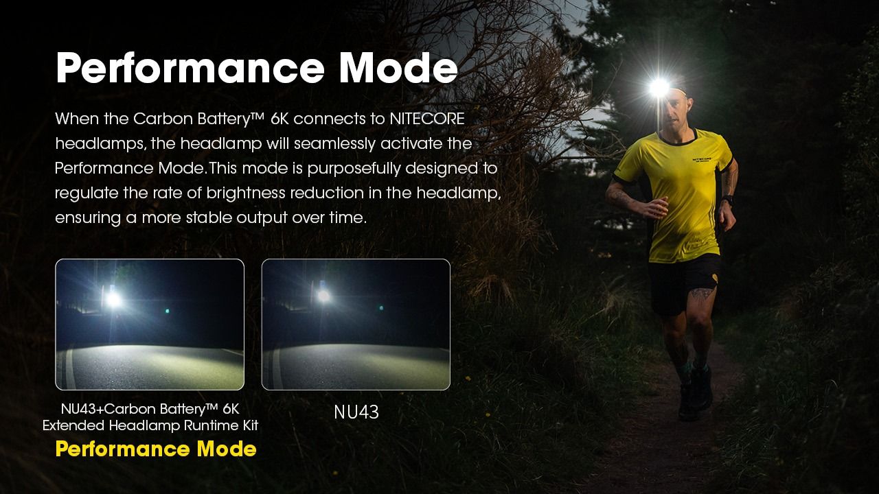 Nitecore Carbon Battery 6K Kit Extensor de autonomía para faros frontales NU40, NU43, NU45, NU50 y HC65 UHE