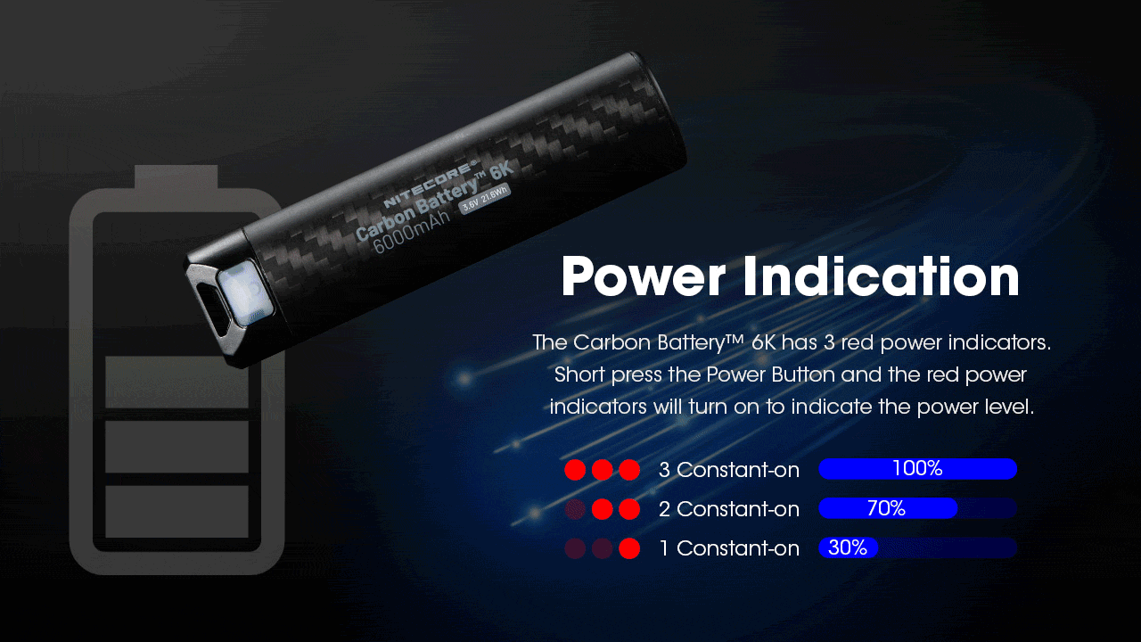 Nitecore Carbon Battery 6K Kit Extensor de autonomía para faros frontales NU40, NU43, NU45, NU50 y HC65 UHE