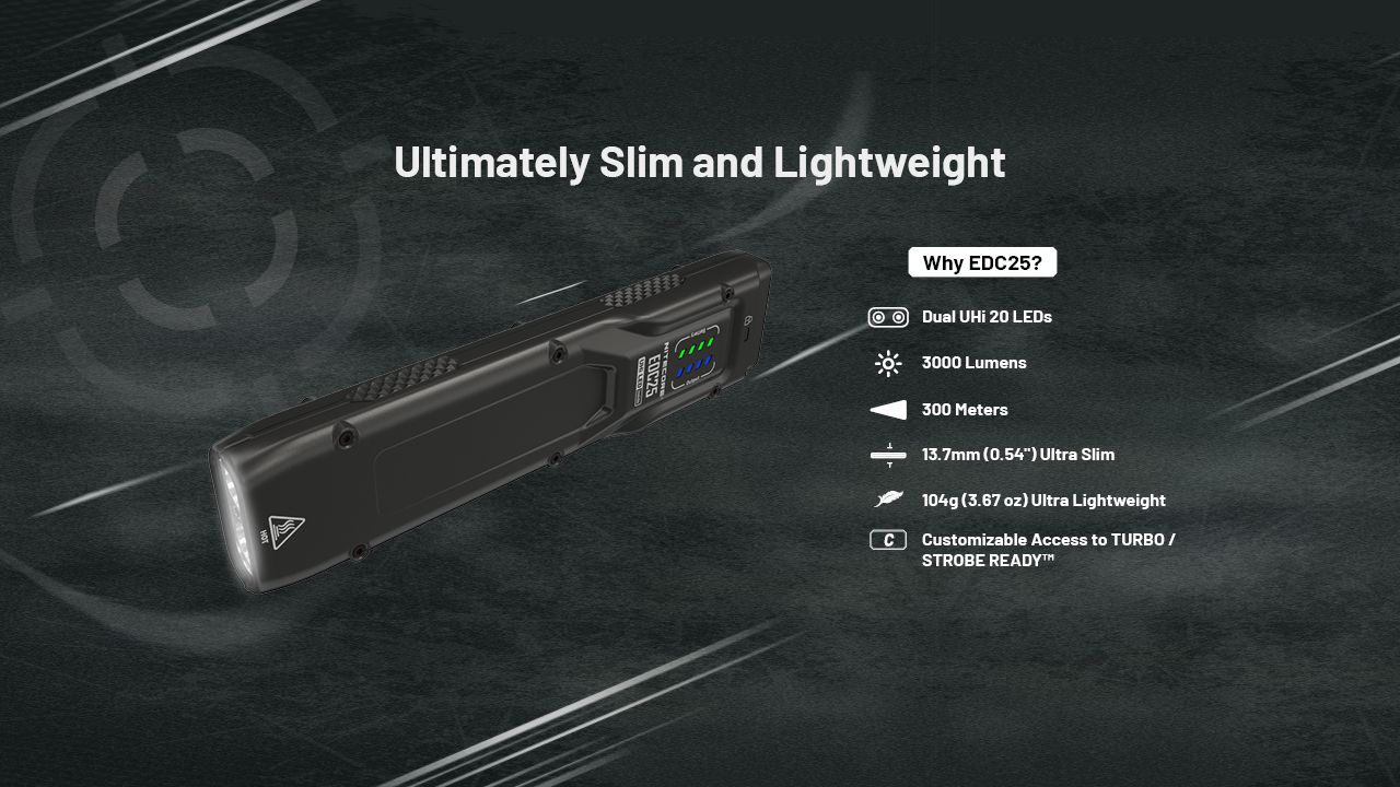Linterna Nitecore EDC25 Compacta de 3000 lúmenes con USB-C, linterna EDC versátil de alto lumen para exteriores.