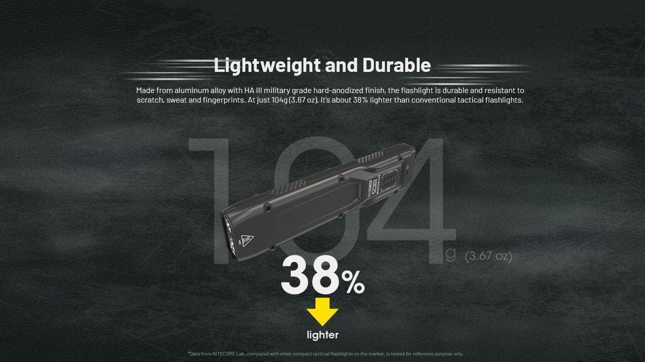 Linterna Nitecore EDC25 Compacta de 3000 lúmenes con USB-C, linterna EDC versátil de alto lumen para exteriores.