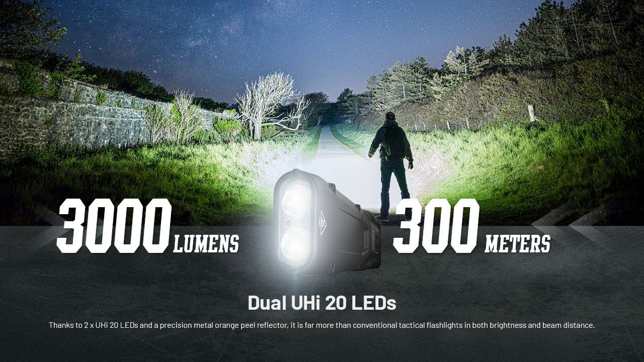 Linterna Nitecore EDC25 Compacta de 3000 lúmenes con USB-C, linterna EDC versátil de alto lumen para exteriores.