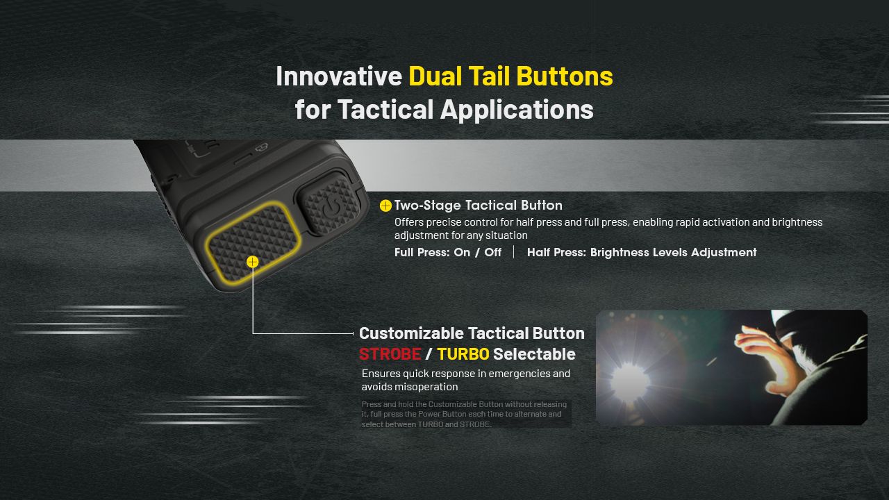 Linterna Nitecore EDC25 Compacta de 3000 lúmenes con USB-C, linterna EDC versátil de alto lumen para exteriores.