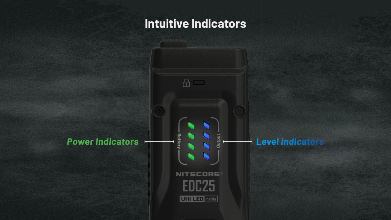 Linterna Nitecore EDC25 Compacta de 3000 lúmenes con USB-C, linterna EDC versátil de alto lumen para exteriores.