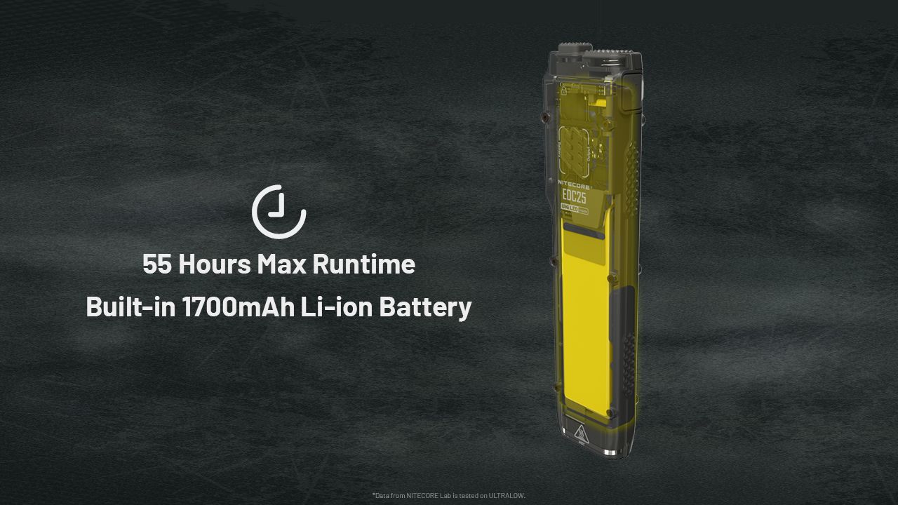Linterna Nitecore EDC25 Compacta de 3000 lúmenes con USB-C, linterna EDC versátil de alto lumen para exteriores.