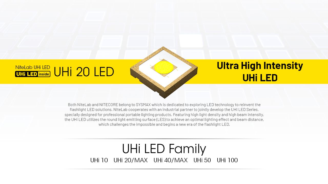 Nitecore MT1C Pro Linterna EDC 1000 Lúmenes Compacta y Duradera Linterna de Senderismo y Emergencia Haz de 360 m