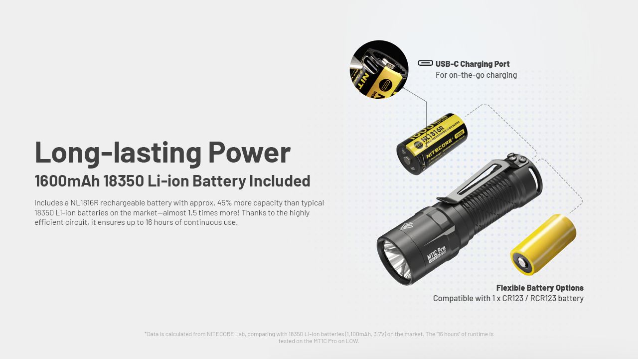 Nitecore MT1C Pro Linterna EDC 1000 Lúmenes Compacta y Duradera Linterna de Senderismo y Emergencia Haz de 360 m