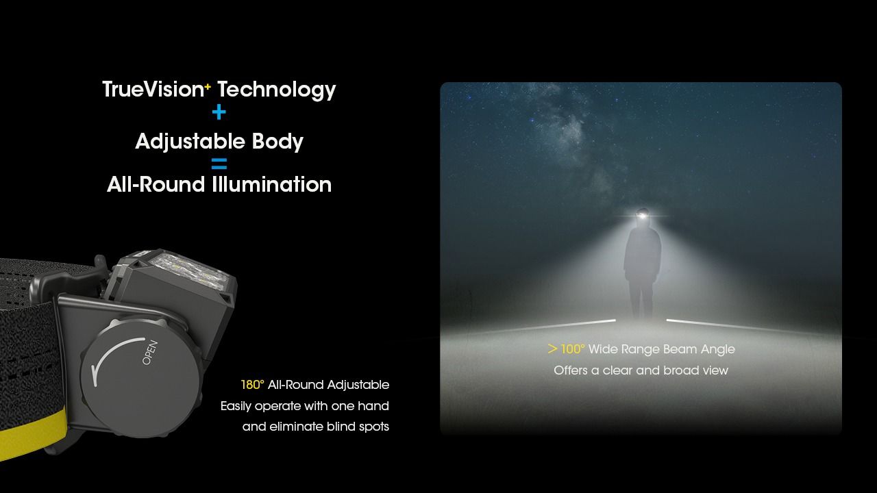 Nitecore HC60 UHE Faro Recargable 1600 Lúmenes Impermeable para Camping y Senderismo Larga Duración Batería