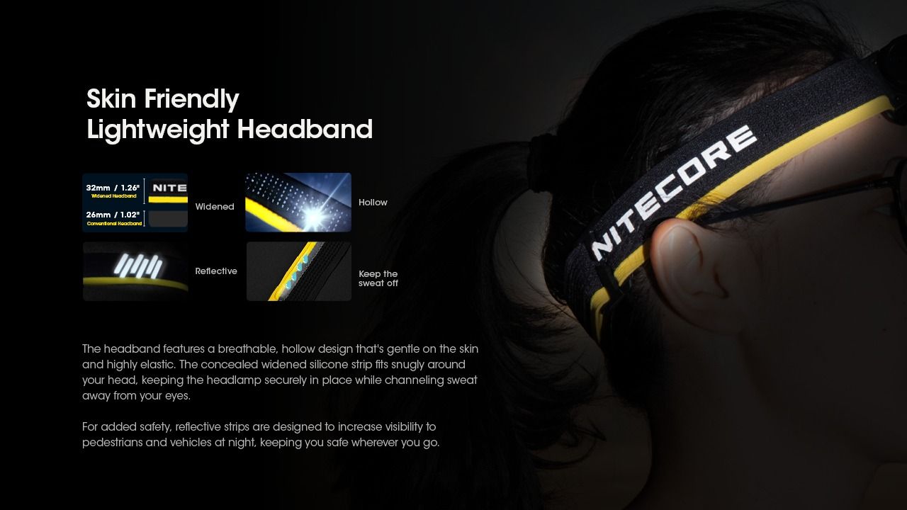 Nitecore HC60 UHE Faro Recargable 1600 Lúmenes Impermeable para Camping y Senderismo Larga Duración Batería