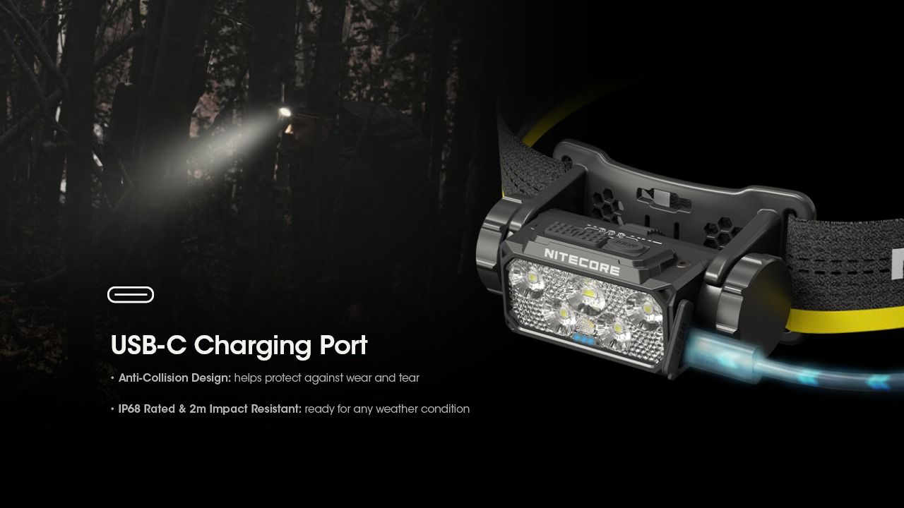 Nitecore HC60 UHE Faro Recargable 1600 Lúmenes Impermeable para Camping y Senderismo Larga Duración Batería