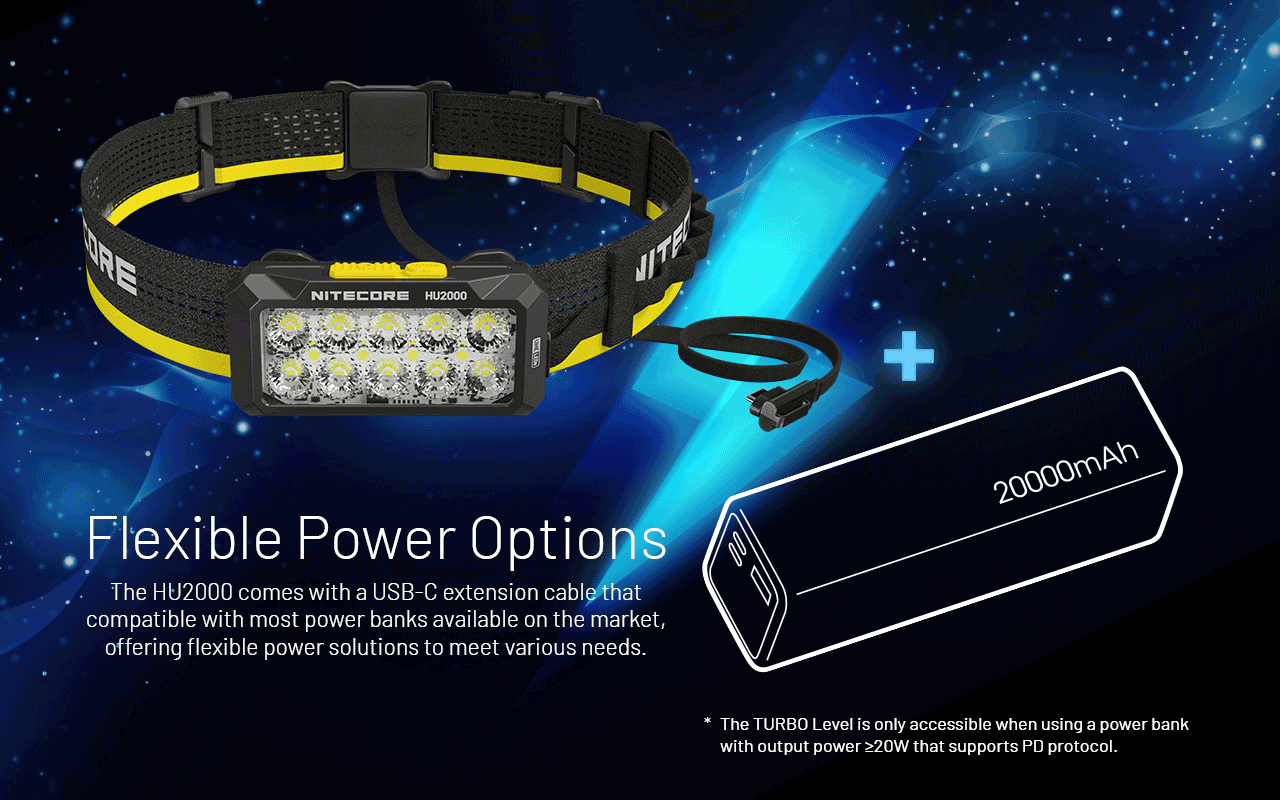 NITECORE HU2000 Linterna Frontal LED 2000 Lúmenes Recargable por USB-C Ligera y Duradera para Trabajo al Aire Libre