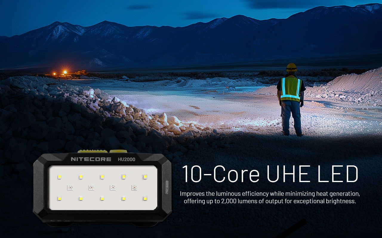 NITECORE HU2000 Linterna Frontal LED 2000 Lúmenes Recargable por USB-C Ligera y Duradera para Trabajo al Aire Libre