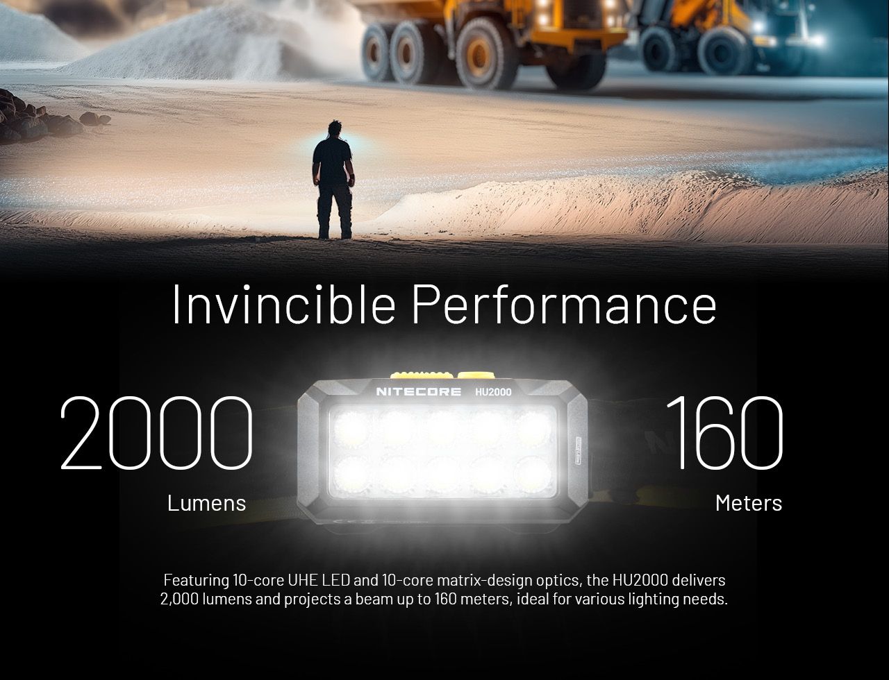 NITECORE HU2000 Linterna Frontal LED 2000 Lúmenes Recargable por USB-C Ligera y Duradera para Trabajo al Aire Libre