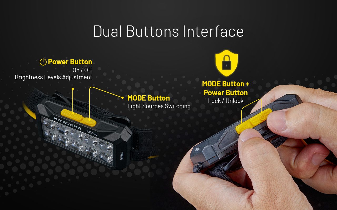 NITECORE HU2000 Linterna Frontal LED 2000 Lúmenes Recargable por USB-C Ligera y Duradera para Trabajo al Aire Libre