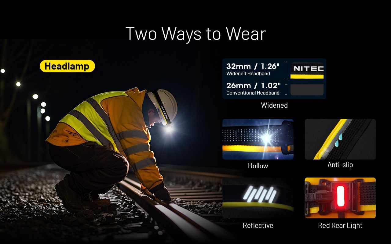 NITECORE HU2000 Linterna Frontal LED 2000 Lúmenes Recargable por USB-C Ligera y Duradera para Trabajo al Aire Libre