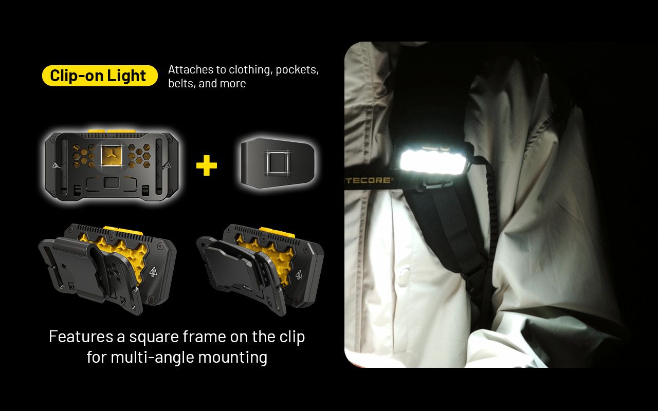 NITECORE HU2000 Linterna Frontal LED 2000 Lúmenes Recargable por USB-C Ligera y Duradera para Trabajo al Aire Libre