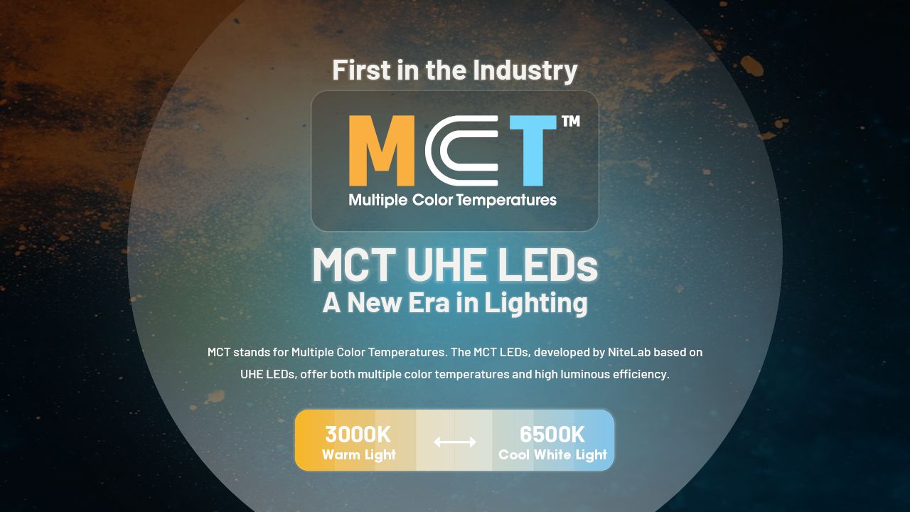 Linterna Frontal Recargable LED 600 Lúmenes NITECORE NU27 con Tecnología MCT Ideal para Aventuras al Aire Libre