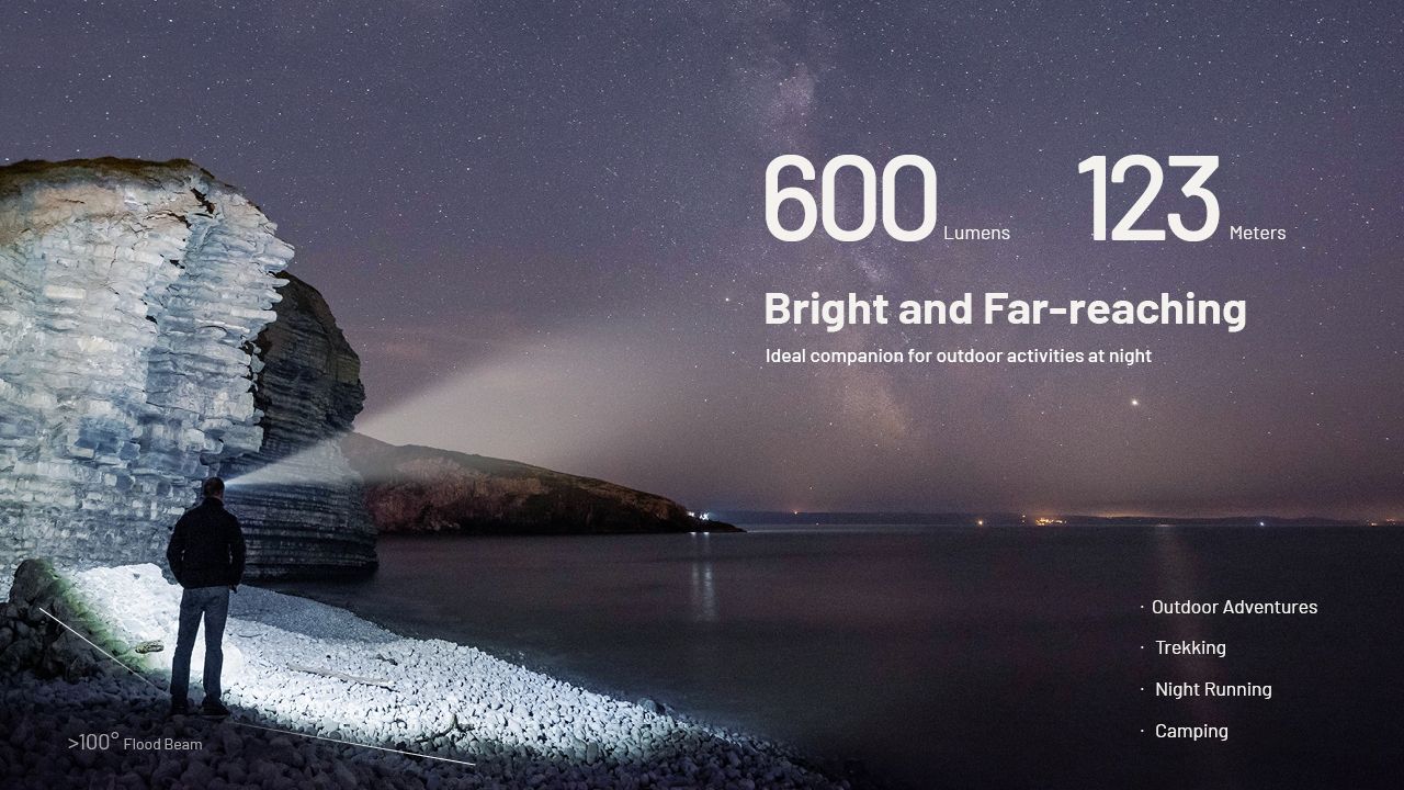 Linterna Frontal Recargable LED 600 Lúmenes NITECORE NU27 con Tecnología MCT Ideal para Aventuras al Aire Libre