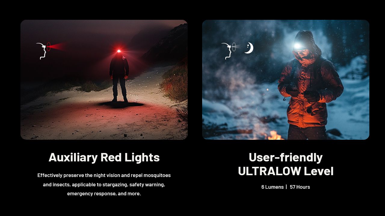 Linterna Frontal Recargable LED 600 Lúmenes NITECORE NU27 con Tecnología MCT Ideal para Aventuras al Aire Libre