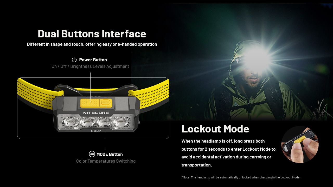 Linterna Frontal Recargable LED 600 Lúmenes NITECORE NU27 con Tecnología MCT Ideal para Aventuras al Aire Libre