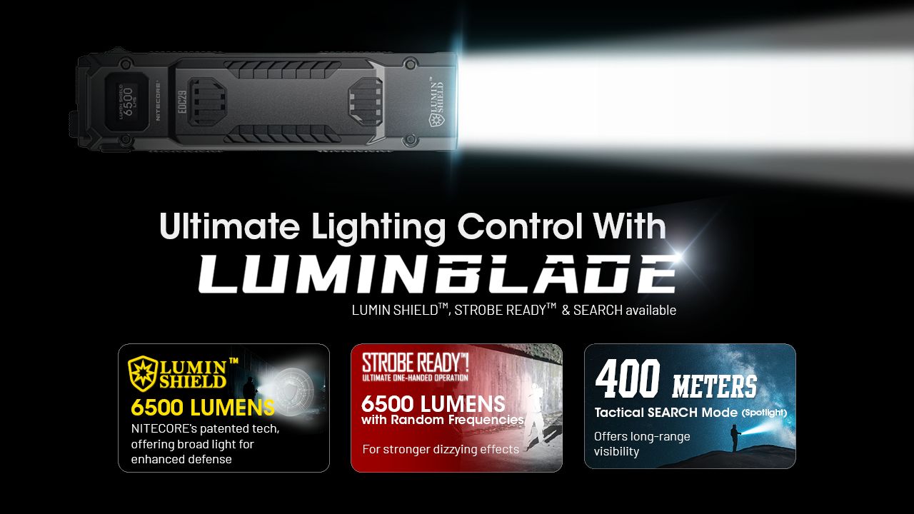 Linterna recargable USB-C NITECORE EDC29 6500 lúmenes LEDs UHi 20 MAX alta luminosidad para aventuras y urbano