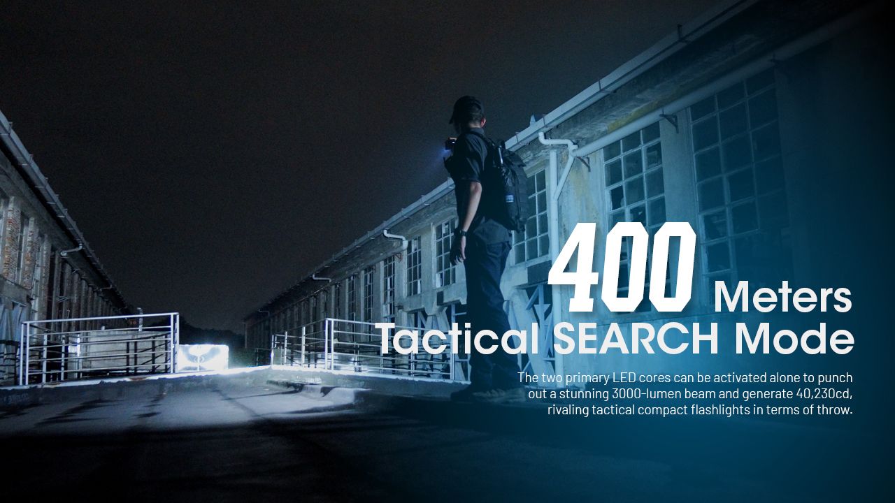 Linterna recargable USB-C NITECORE EDC29 6500 lúmenes LEDs UHi 20 MAX alta luminosidad para aventuras y urbano