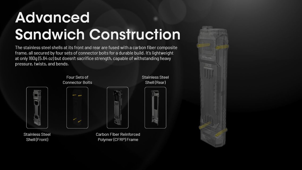 Linterna recargable USB-C NITECORE EDC29 6500 lúmenes LEDs UHi 20 MAX alta luminosidad para aventuras y urbano