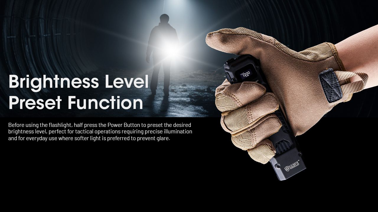 Linterna recargable USB-C NITECORE EDC29 6500 lúmenes LEDs UHi 20 MAX alta luminosidad para aventuras y urbano