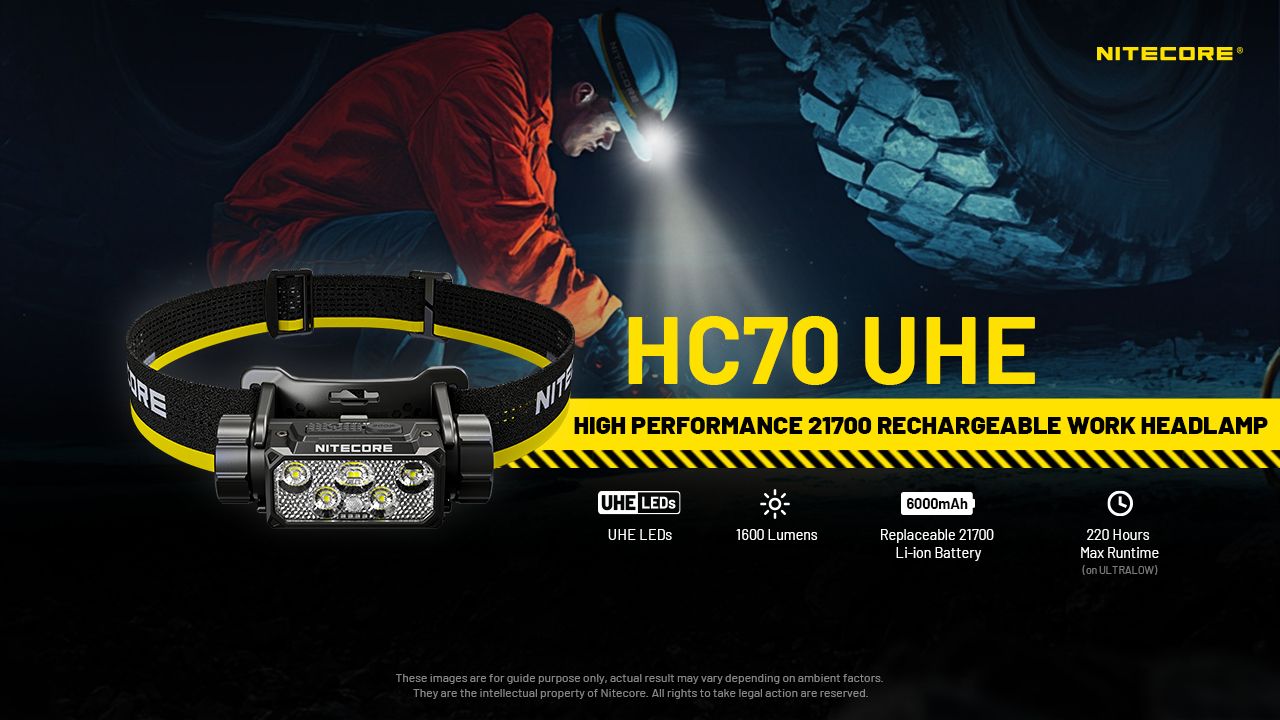 NITECORE HC70 UHE USB-C Recargable Linterna Frontal de Trabajo 1600 Lúmenes Construcción Robusta para Aventuras al Aire Libre y Lugares de Trabajo