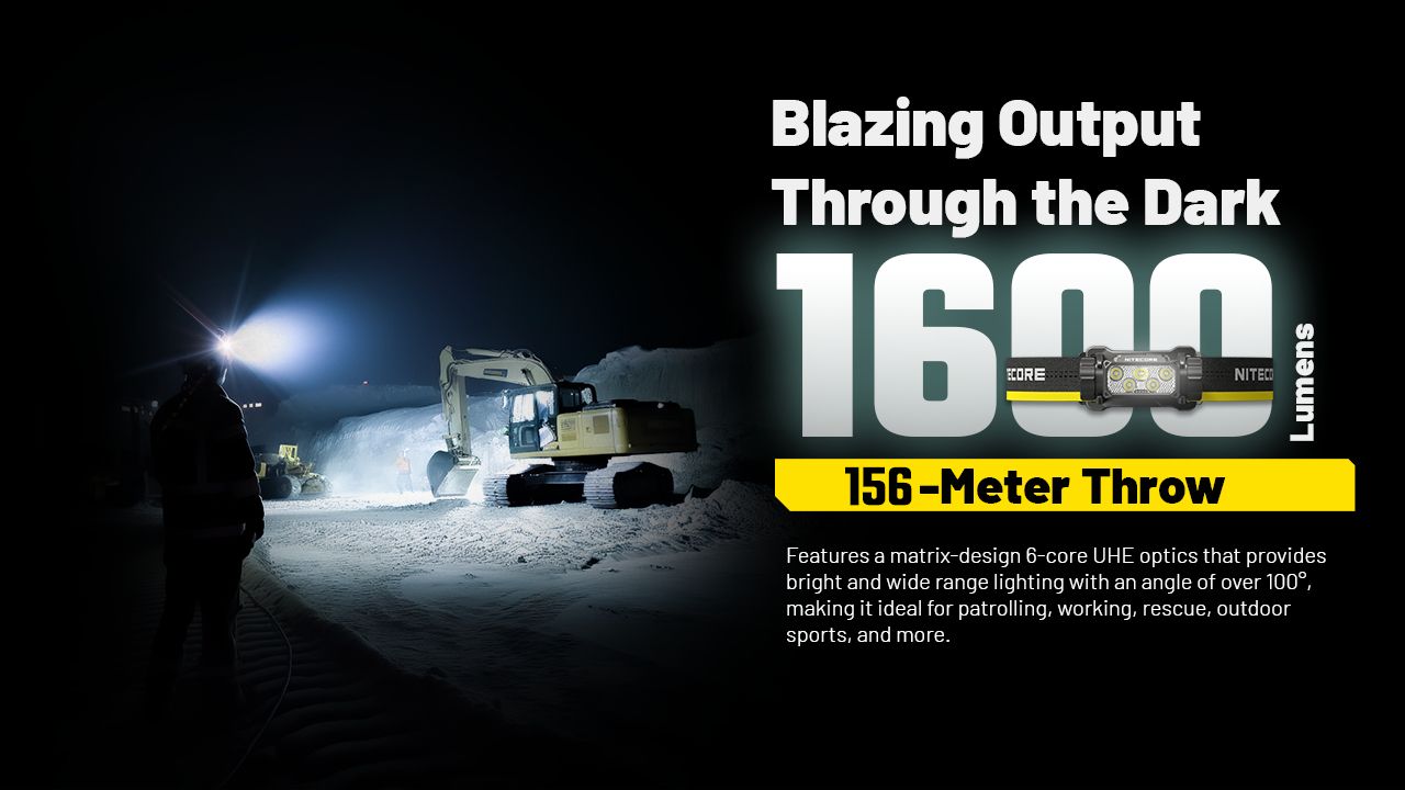 NITECORE HC70 UHE USB-C Recargable Linterna Frontal de Trabajo 1600 Lúmenes Construcción Robusta para Aventuras al Aire Libre y Lugares de Trabajo