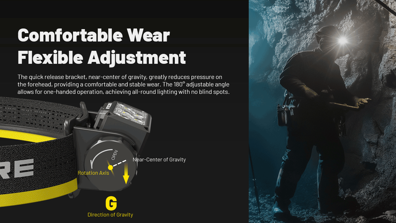 NITECORE HC70 UHE USB-C Recargable Linterna Frontal de Trabajo 1600 Lúmenes Construcción Robusta para Aventuras al Aire Libre y Lugares de Trabajo