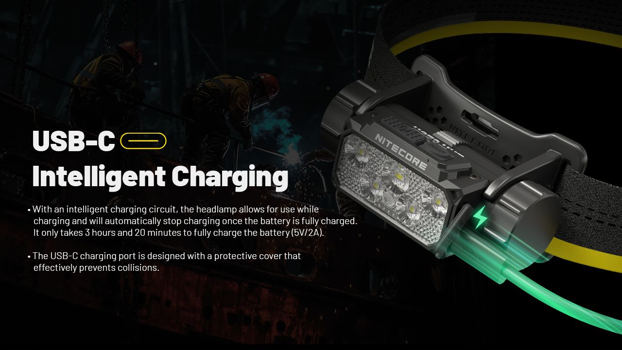 NITECORE HC70 UHE USB-C Recargable Linterna Frontal de Trabajo 1600 Lúmenes Construcción Robusta para Aventuras al Aire Libre y Lugares de Trabajo