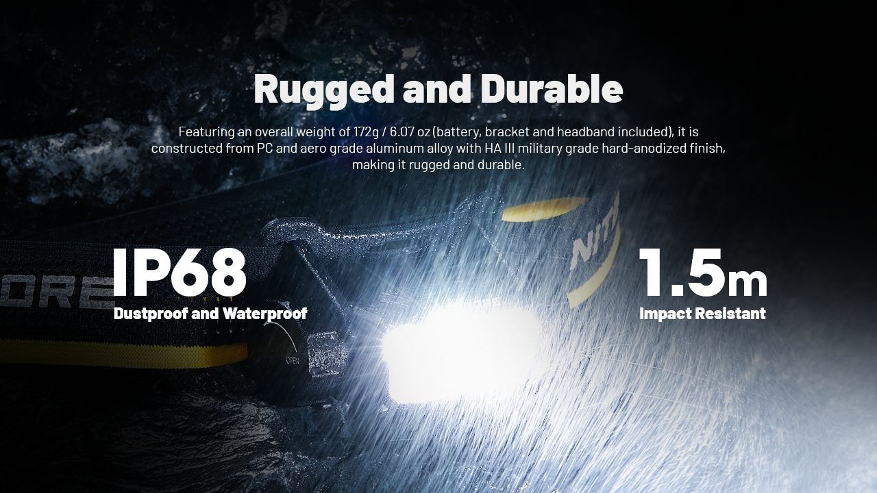 NITECORE HC70 UHE USB-C Recargable Linterna Frontal de Trabajo 1600 Lúmenes Construcción Robusta para Aventuras al Aire Libre y Lugares de Trabajo