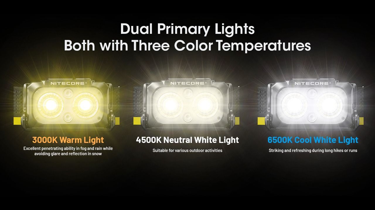 NITECORE NU25 MCT linterna frontal LED recargable 400 lúmenes con carga USB-C diseño compacto para aventureros