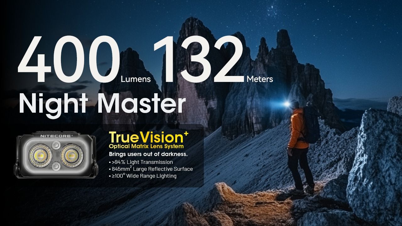 NITECORE NU25 MCT linterna frontal LED recargable 400 lúmenes con carga USB-C diseño compacto para aventureros