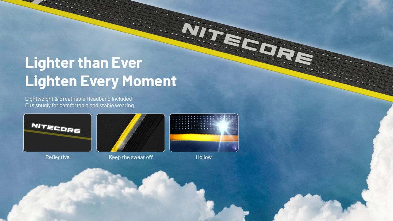 NITECORE NU25 MCT linterna frontal LED recargable 400 lúmenes con carga USB-C diseño compacto para aventureros