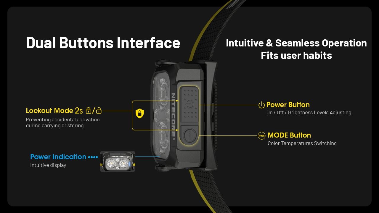 NITECORE NU25 MCT linterna frontal LED recargable 400 lúmenes con carga USB-C diseño compacto para aventureros