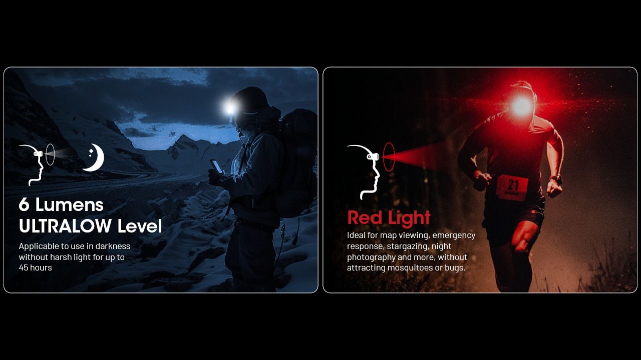 NITECORE NU25 MCT linterna frontal LED recargable 400 lúmenes con carga USB-C diseño compacto para aventureros