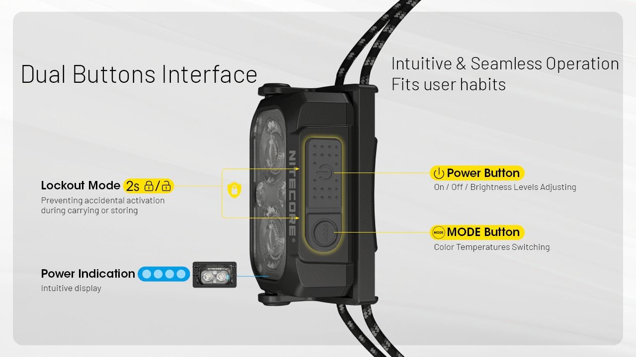 NITECORE NU25 MCT UL linterna frontal mejorada de 400 lúmenes recargable USB-C para aventuras al aire libre