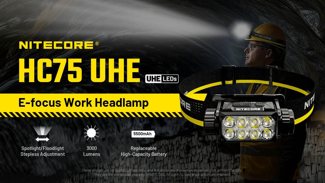 Nitecore HC75 3000 lúmenes Linterna frontal Recargable USB-C Enfocable Ajustable para camping, senderismo y uso industrial