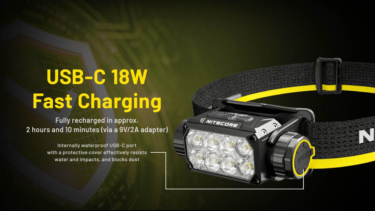 Nitecore HC75 3000 lúmenes Linterna frontal Recargable USB-C Enfocable Ajustable para camping, senderismo y uso industrial
