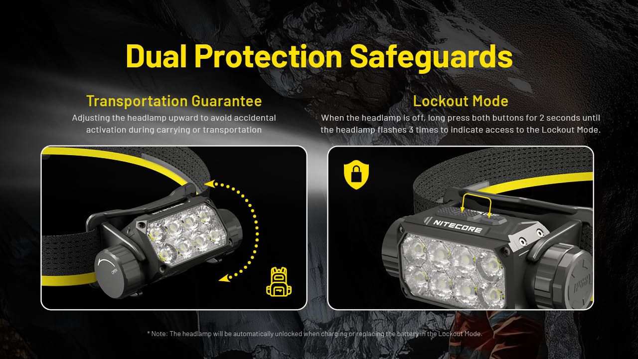 Nitecore HC75 3000 lúmenes Linterna frontal Recargable USB-C Enfocable Ajustable para camping, senderismo y uso industrial