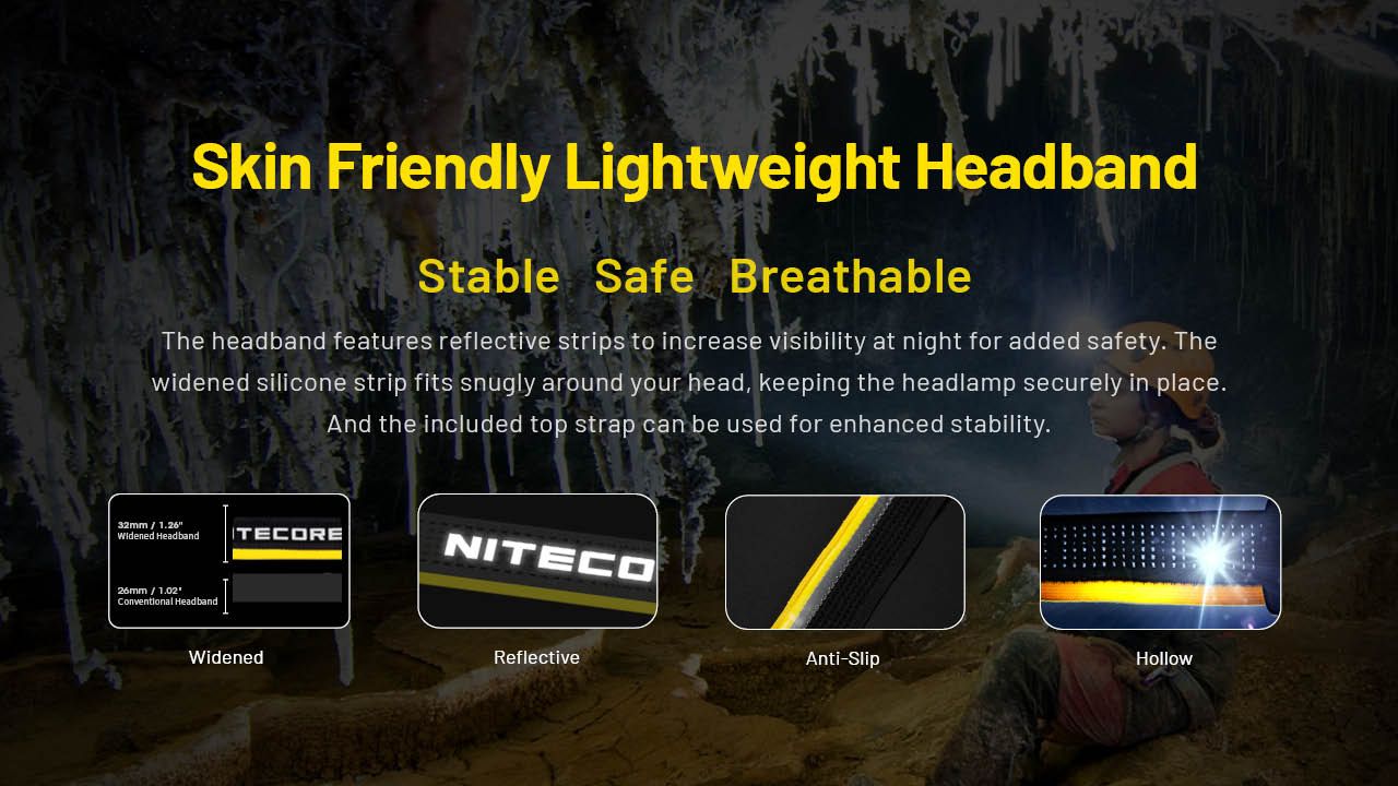Nitecore HC75 3000 lúmenes Linterna frontal Recargable USB-C Enfocable Ajustable para camping, senderismo y uso industrial