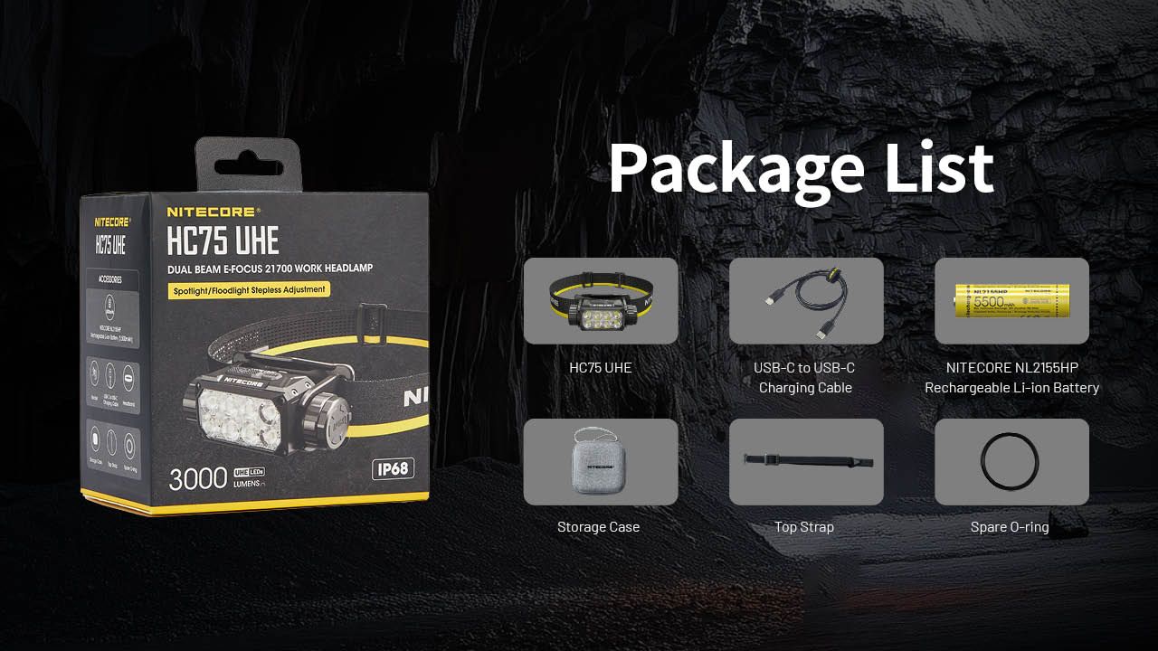 Nitecore HC75 3000 lúmenes Linterna frontal Recargable USB-C Enfocable Ajustable para camping, senderismo y uso industrial